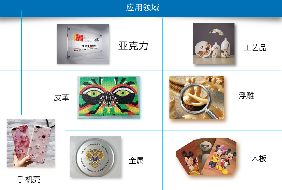 東方龍科uv打（dǎ）印機應用行業
