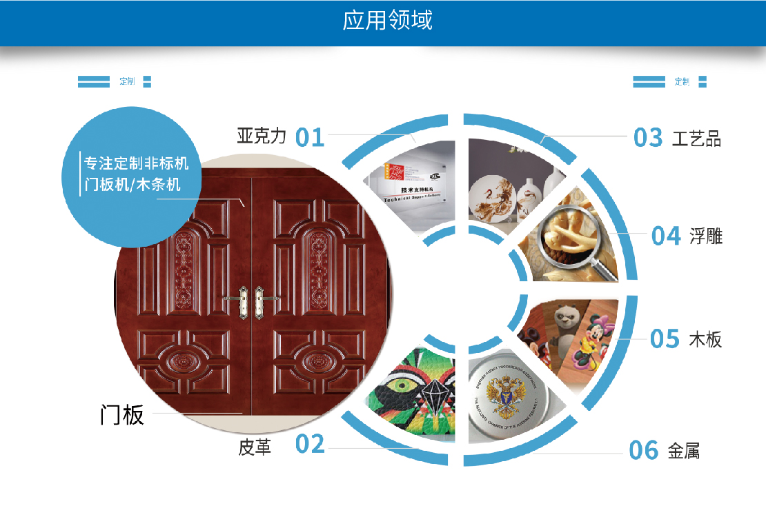 木材打印機定製