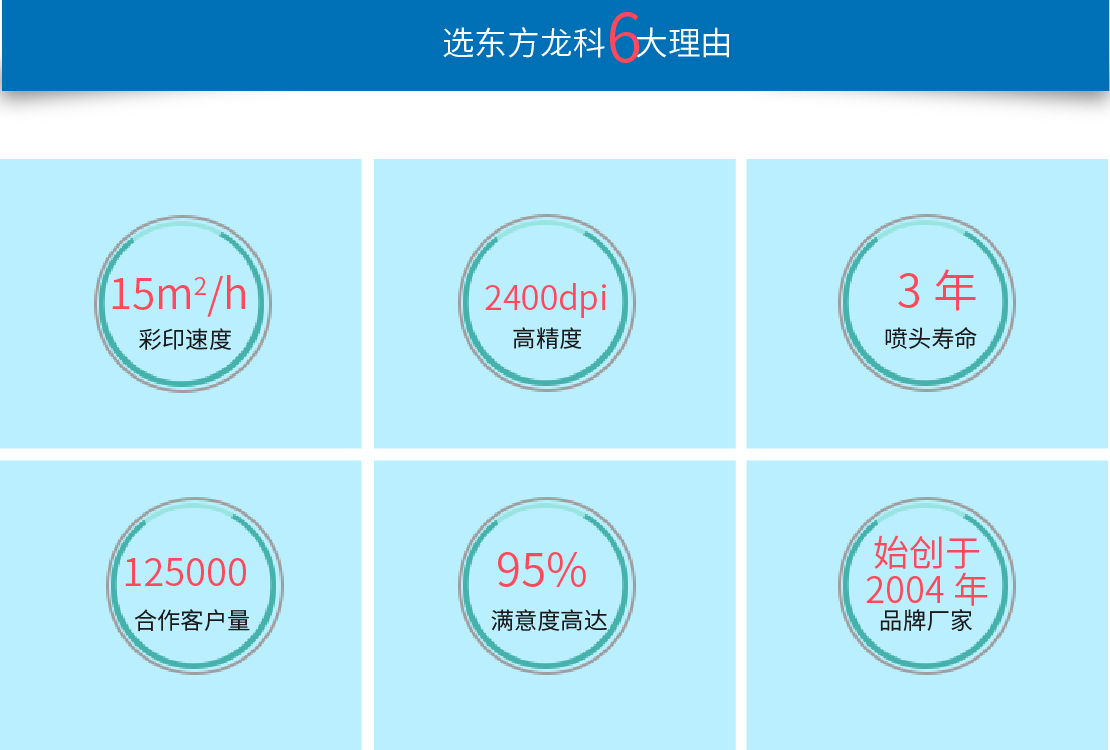 卷（juàn）材uv打印機打印優勢