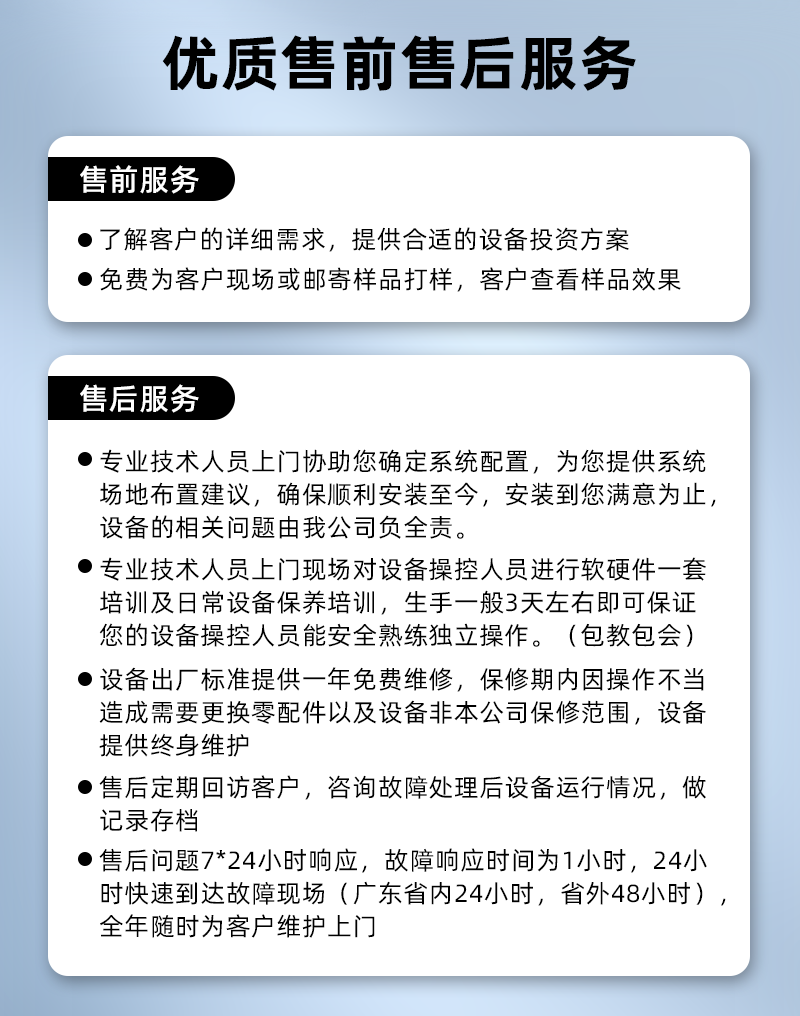 售後服務