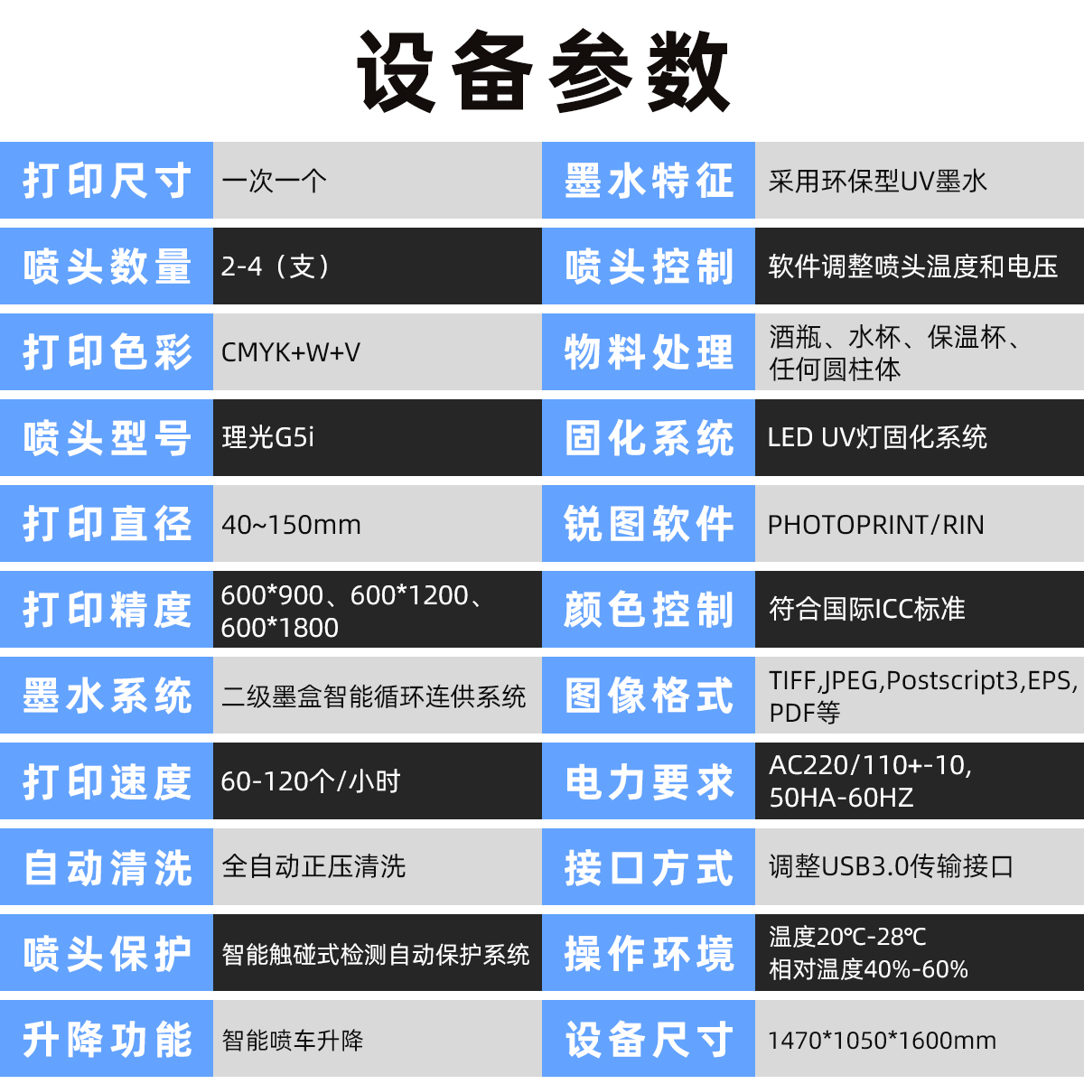 圓柱體uv打印（yìn）機設備（bèi）參數