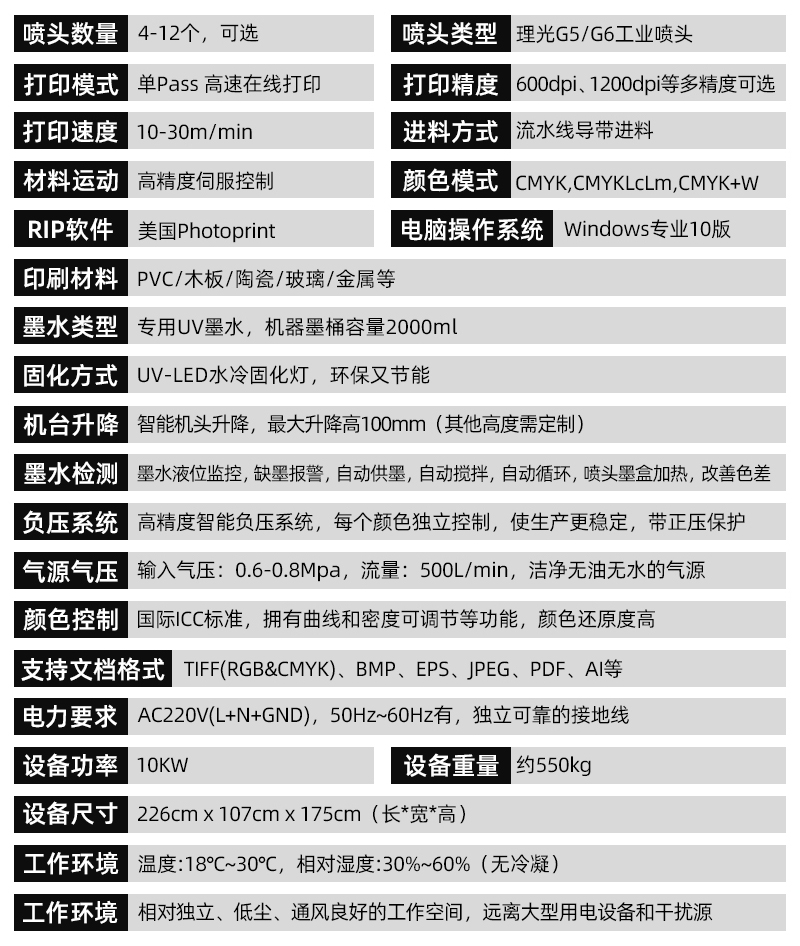 設備參數