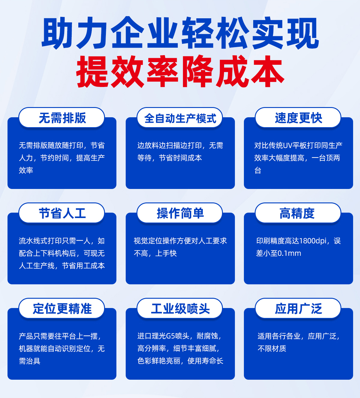 導帶視覺流水線UV打印（yìn）機優勢