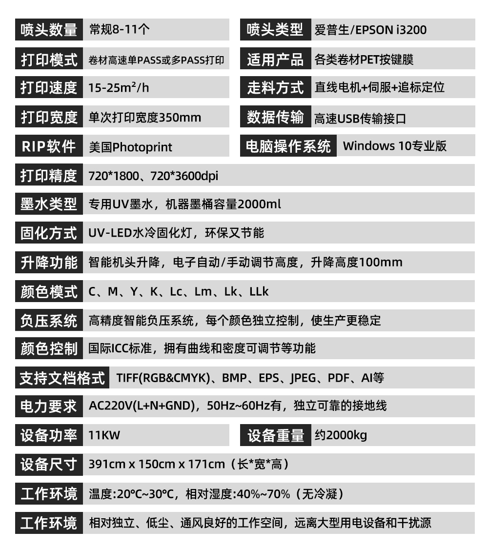 高速彩膜（mó）機（jī）參數