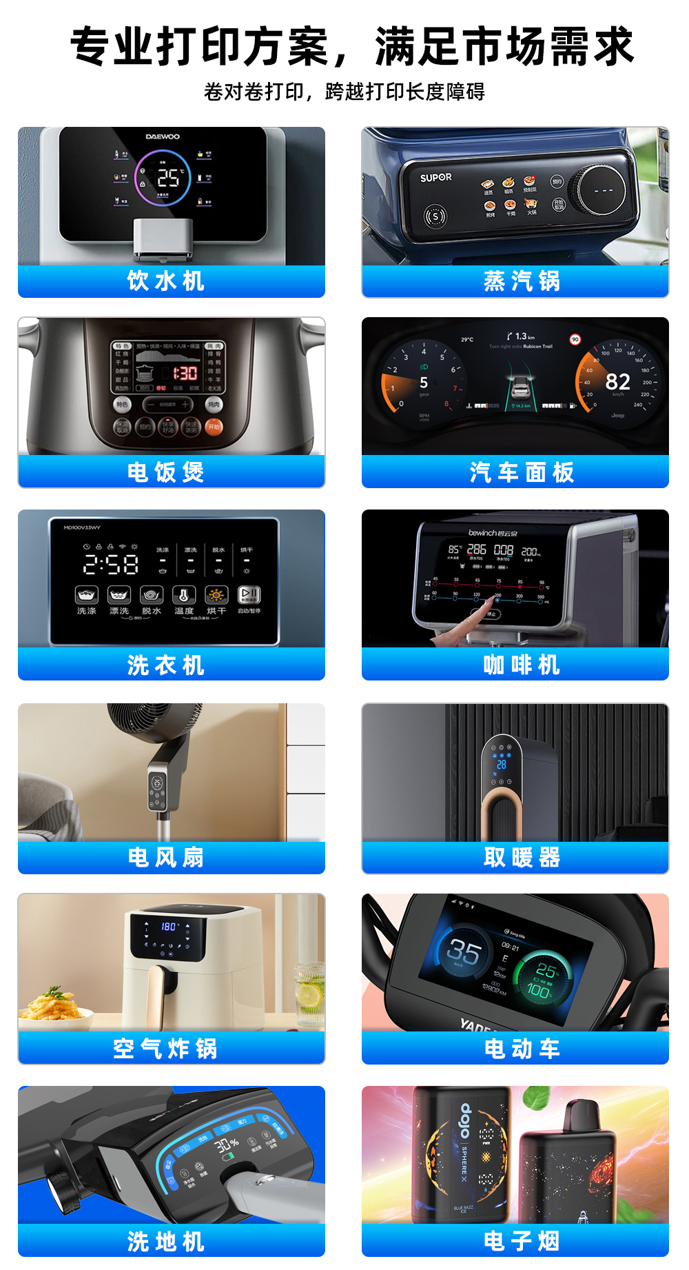 應用行業