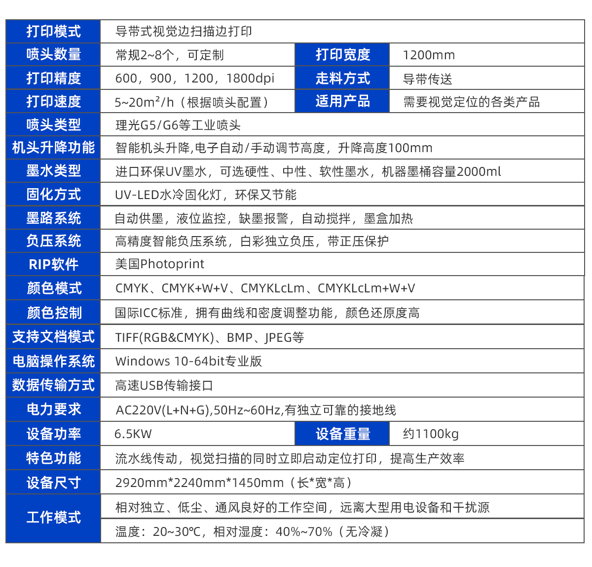 lk1200導帶視（shì）覺uv打（dǎ）印機