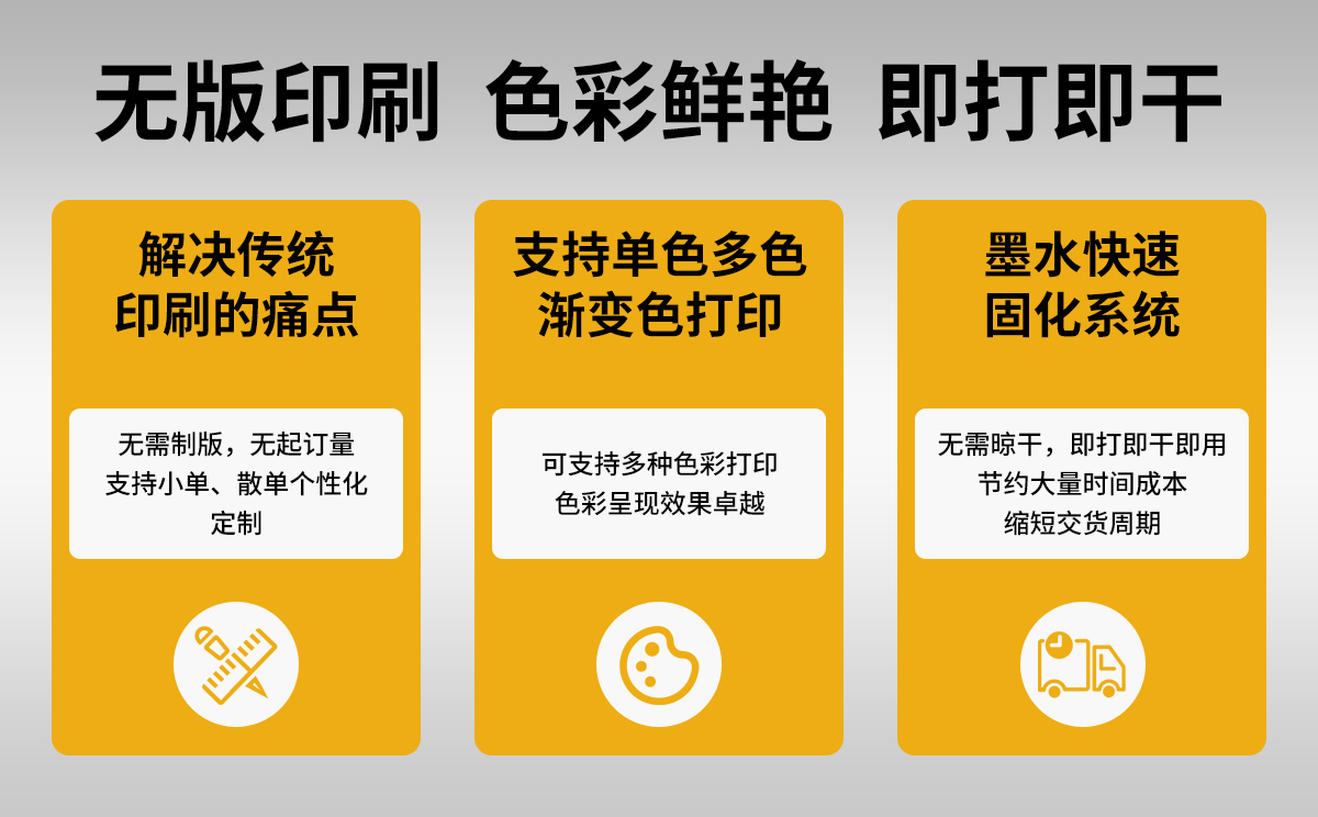 優勢